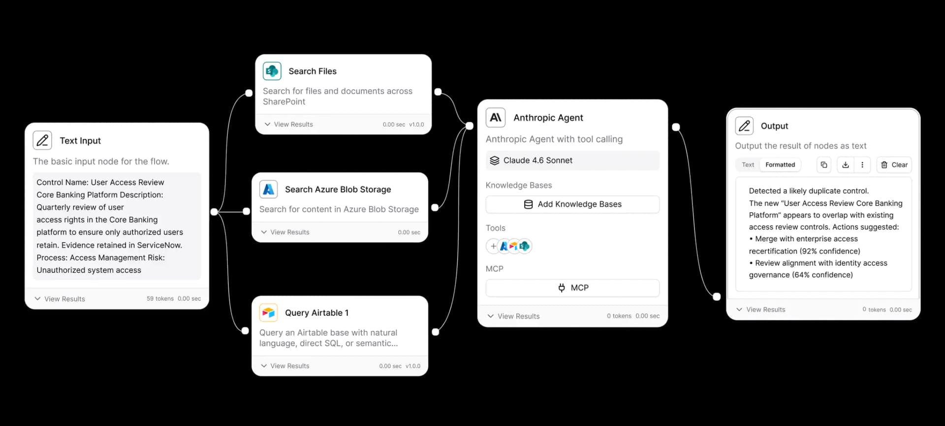 Agentic Workflows